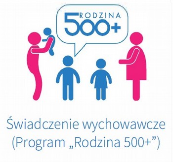 Rodzina 500+ logo